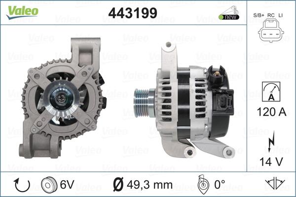 Valeo 443199 - Laturi inparts.fi