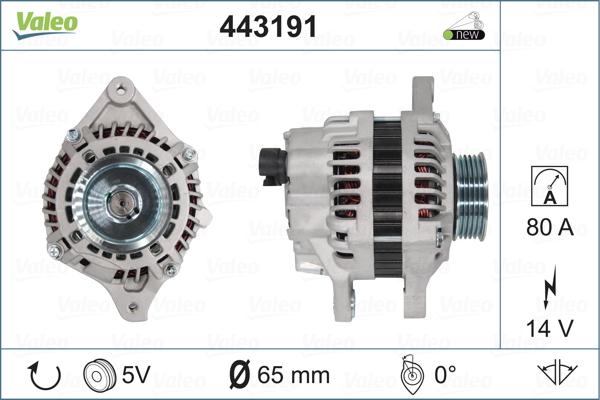 Valeo 443191 - Laturi inparts.fi