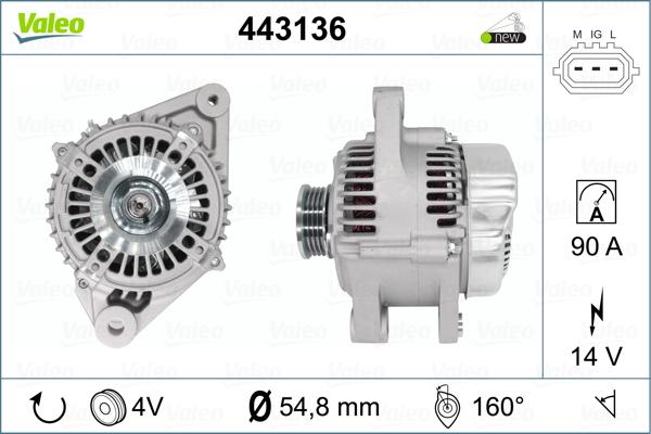 Valeo 443136 - Laturi inparts.fi