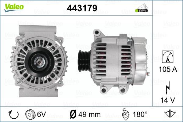 Valeo 443179 - Laturi inparts.fi