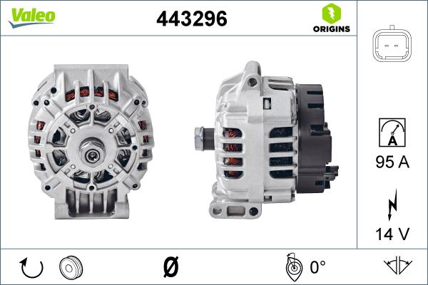 Valeo 443296 - Laturi inparts.fi