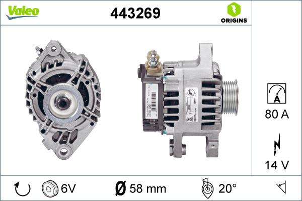 Valeo 443269 - Laturi inparts.fi