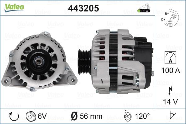 Valeo 443205 - Laturi inparts.fi