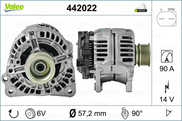 Valeo 442022 - Laturi inparts.fi