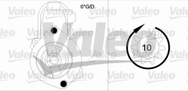 Valeo 455948 - Käynnistinmoottori inparts.fi