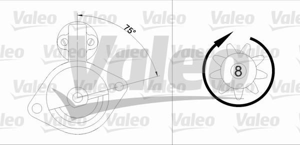 Valeo 455901 - Käynnistinmoottori inparts.fi