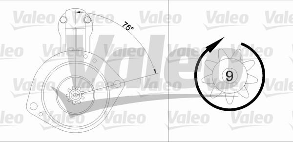 Valeo 455914 - Käynnistinmoottori inparts.fi