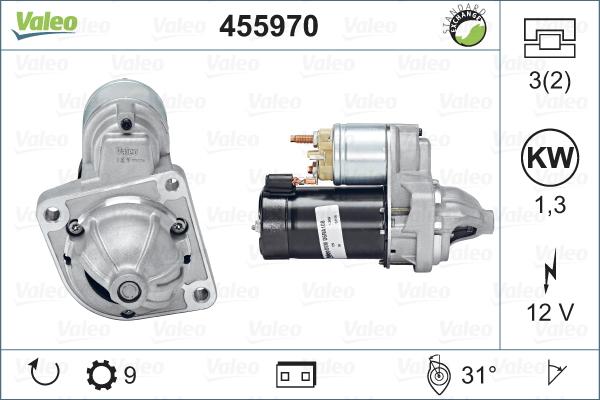 Valeo 455970 - Käynnistinmoottori inparts.fi