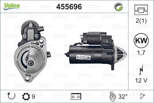 Valeo 455696 - Käynnistinmoottori inparts.fi