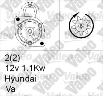 Valeo 455739 - Käynnistinmoottori inparts.fi