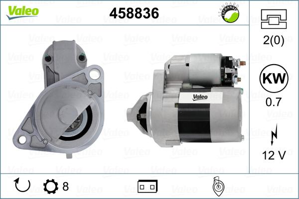 Valeo 458836 - Käynnistinmoottori inparts.fi