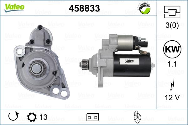 Valeo 458833 - Käynnistinmoottori inparts.fi