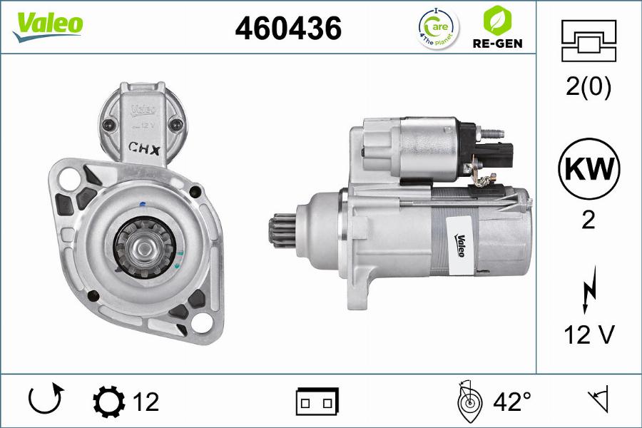 Valeo 460436 - Käynnistinmoottori inparts.fi