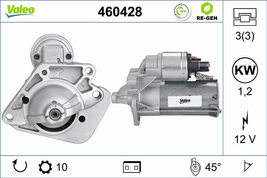 Valeo 460428 - Käynnistinmoottori inparts.fi