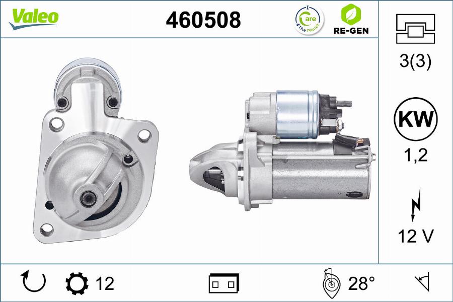 Valeo 460508 - Käynnistinmoottori inparts.fi