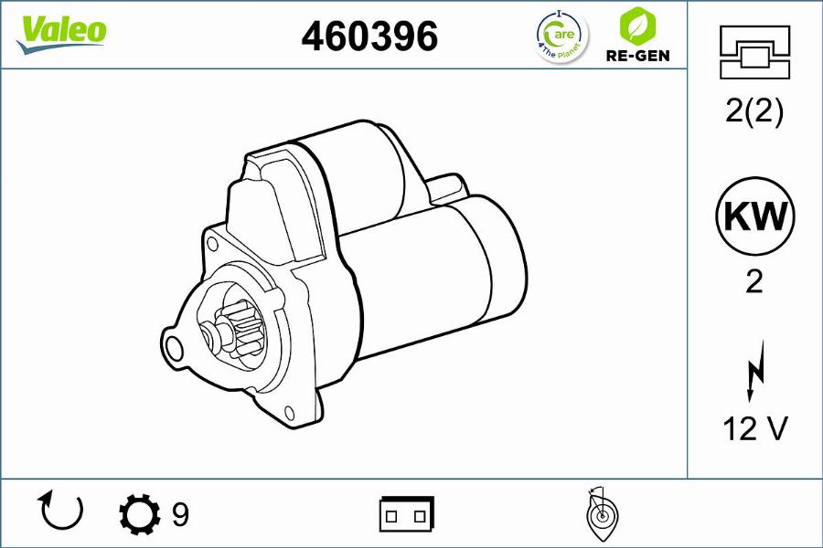 Valeo 460396 - Käynnistinmoottori inparts.fi