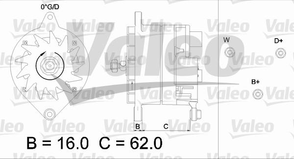 Valeo 436416 - Laturi inparts.fi