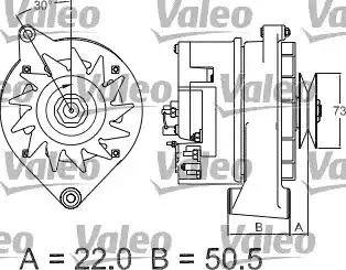 Valeo 436437 - Laturi inparts.fi