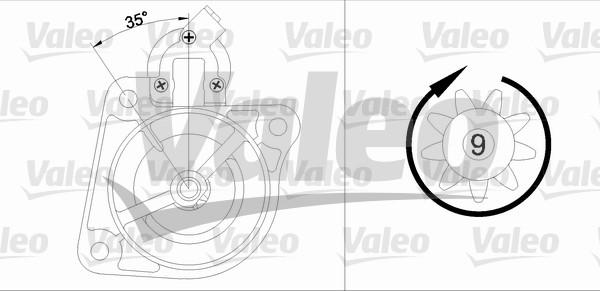 Valeo 436045 - Käynnistinmoottori inparts.fi