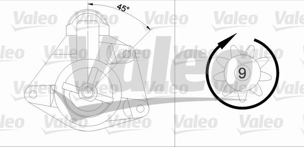 Valeo 436089 - Käynnistinmoottori inparts.fi