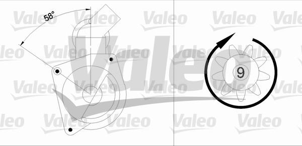 Valeo 436031 - Käynnistinmoottori inparts.fi