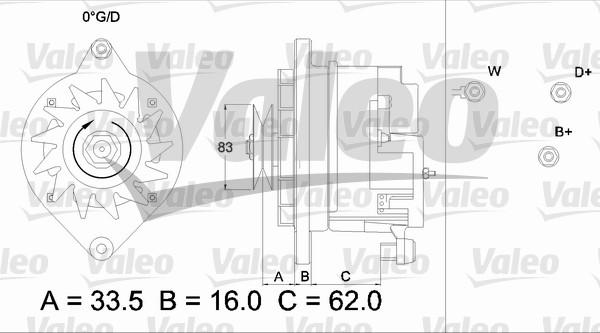 Valeo 436105 - Laturi inparts.fi