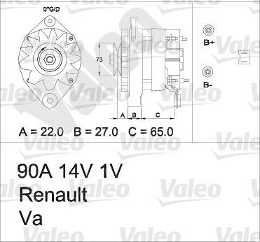 Valeo 436390 - Laturi inparts.fi