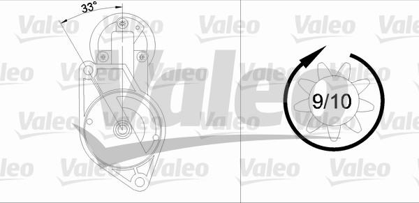 Valeo 433296 - Käynnistinmoottori inparts.fi