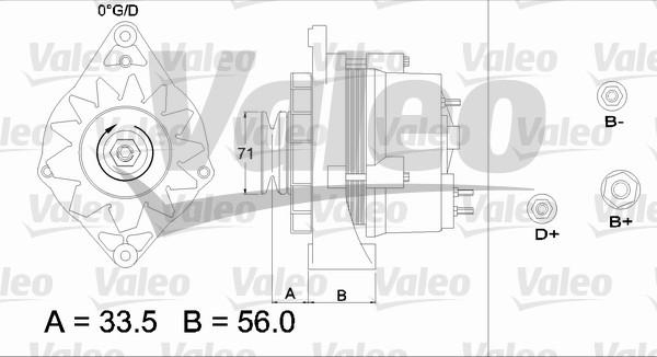 Valeo 437459 - Laturi inparts.fi