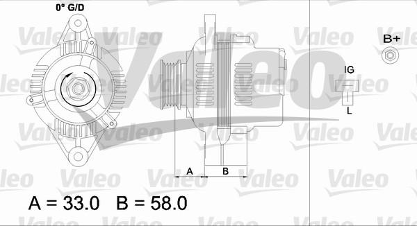 Valeo 437154 - Laturi inparts.fi