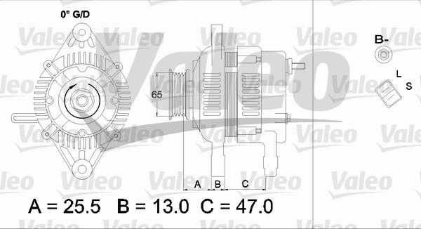 Valeo 437333 - Laturi inparts.fi