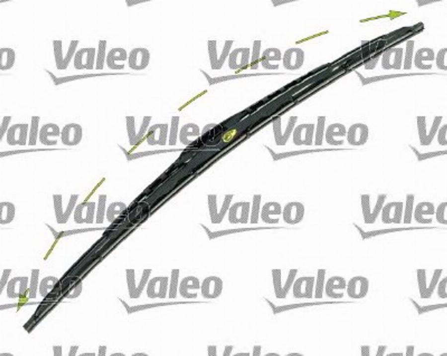 Valeo 567883 - Pyyhkijänsulka inparts.fi