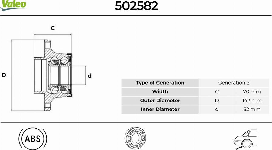 Valeo 502582 - Pyöränlaakerisarja inparts.fi