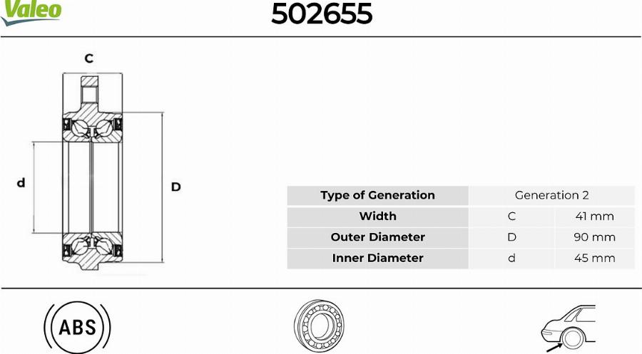 Valeo 502655 - Pyöränlaakerisarja inparts.fi