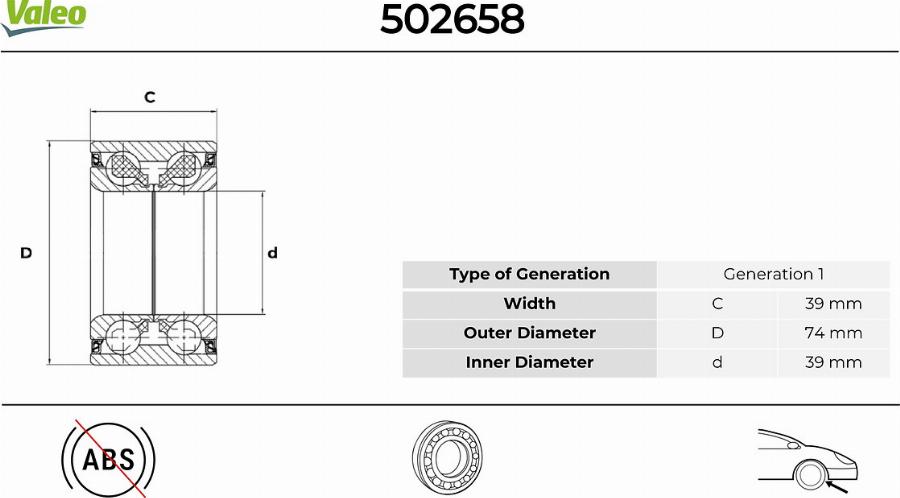 Valeo 502658 - Pyöränlaakerisarja inparts.fi