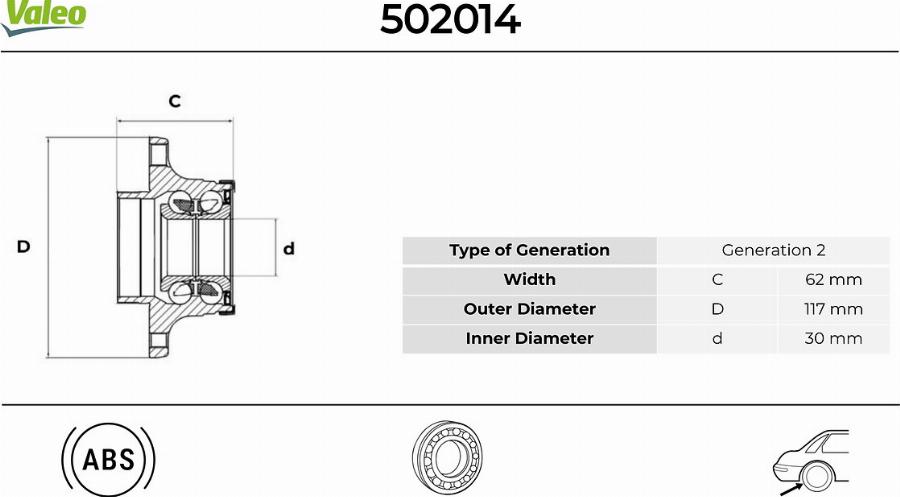 Valeo 502014 - Pyöränlaakerisarja inparts.fi