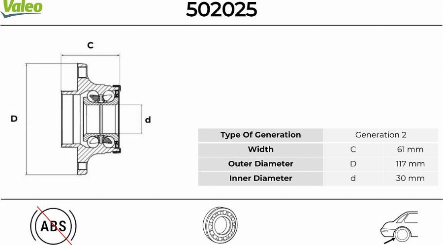 Valeo 502025 - Pyöränlaakerisarja inparts.fi