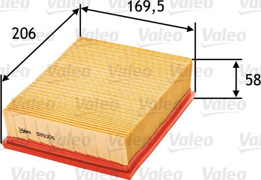 Valeo 585006 - Ilmansuodatin inparts.fi