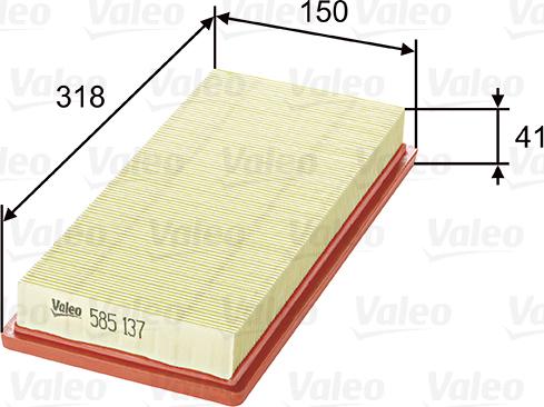 Valeo 585137 - Ilmansuodatin inparts.fi