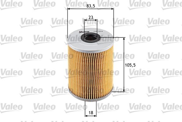 Valeo 586574 - Öljynsuodatin inparts.fi