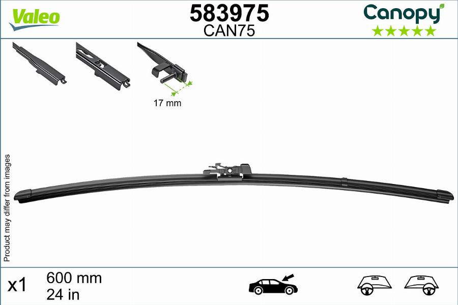 Valeo 583975 - Pyyhkijänsulka inparts.fi