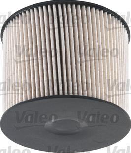 Valeo 587927 - Polttoainesuodatin inparts.fi