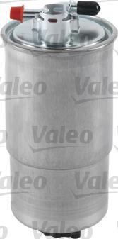 Valeo 587548 - Polttoainesuodatin inparts.fi