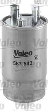 Valeo 587543 - Polttoainesuodatin inparts.fi