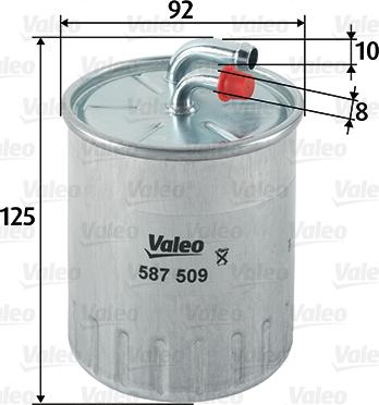 Valeo 587509 - Öljynsuodatin inparts.fi