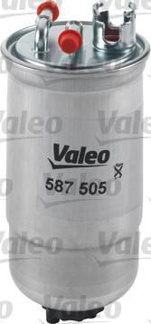 Valeo 587505 - Polttoainesuodatin inparts.fi