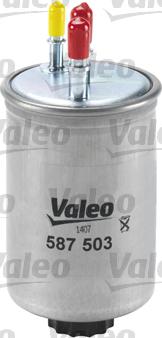 Valeo 587503 - Öljynsuodatin inparts.fi