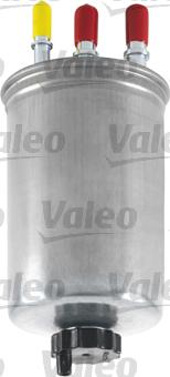 Valeo 587503 - Öljynsuodatin inparts.fi