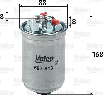 Valeo 587513 - Polttoainesuodatin inparts.fi