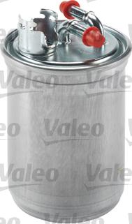 Valeo 587526 - Polttoainesuodatin inparts.fi